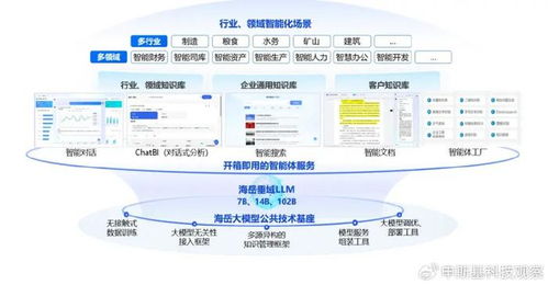黑神話悟空引爆全網，看中國企業軟件如何逆天改命——以江西企業軟件開發為例